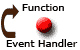 Functions and Event Handlers Formula